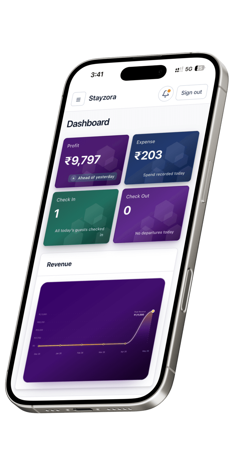 Stayzora dashboard preview on a phone